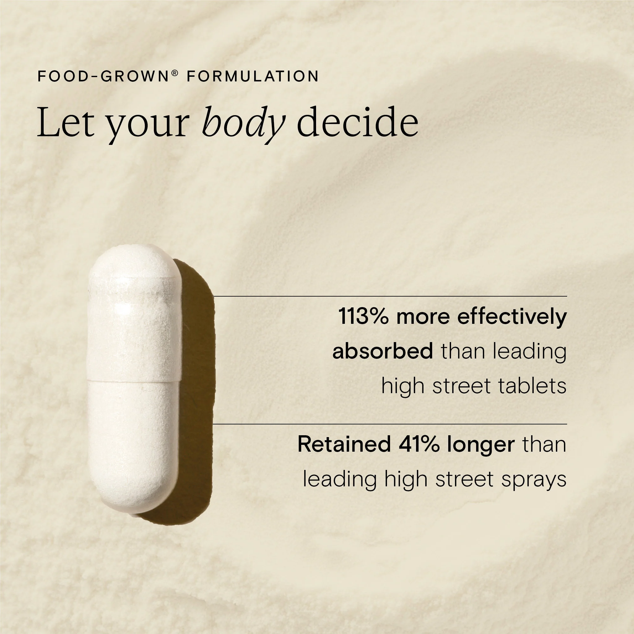 Food-Grown® Vitamin D 30 Capsules - Image 6