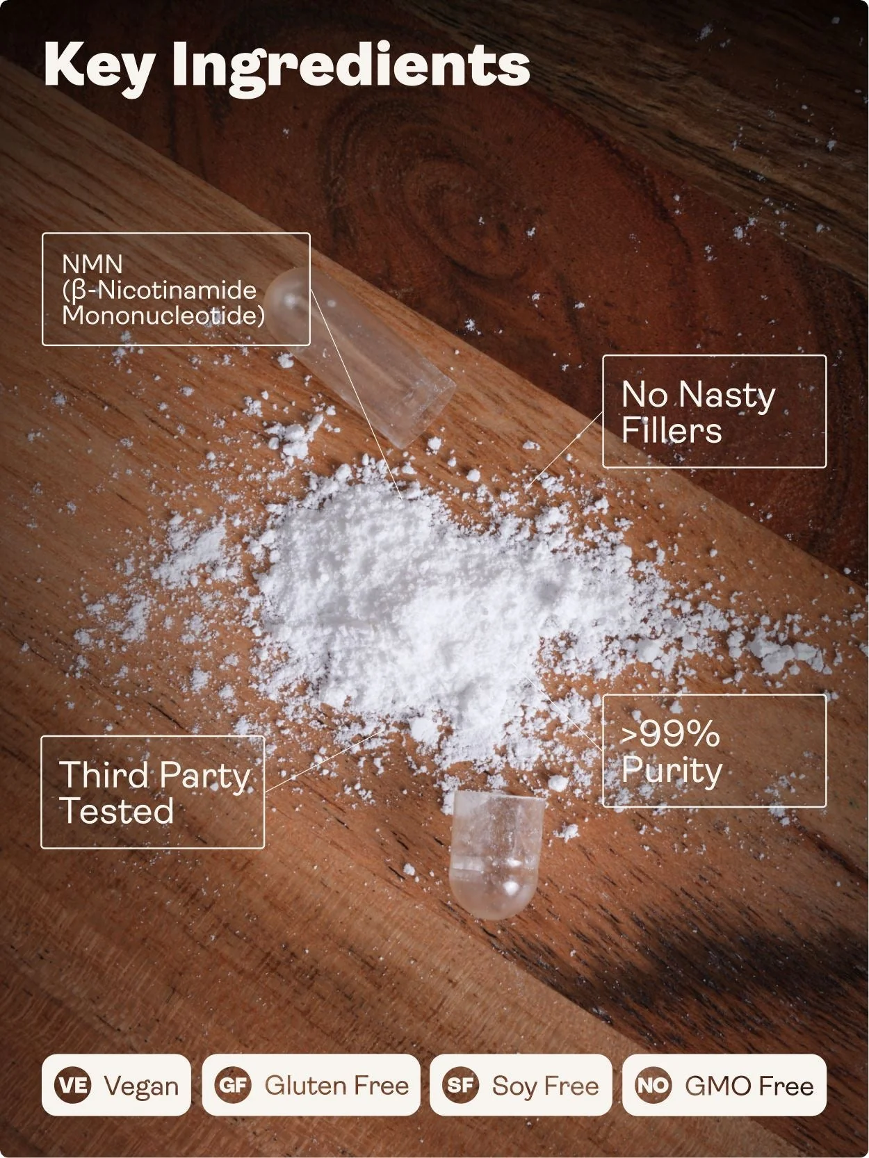 NMN 60 Capsules - 500mg - Image 4