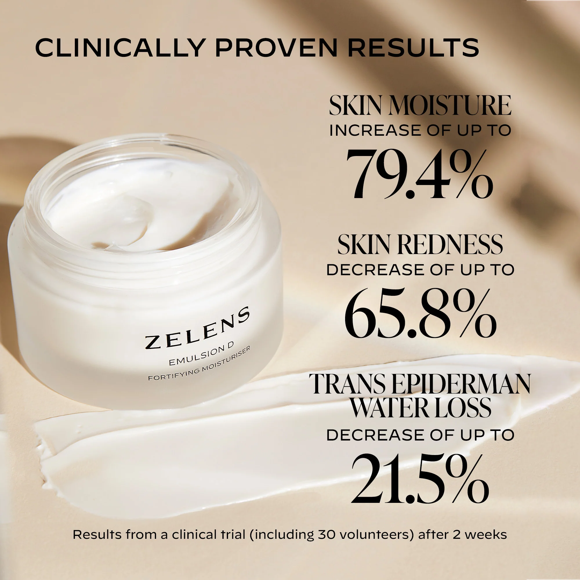 Emulsion D Fortifying Moisturiser 50ml - Image 3