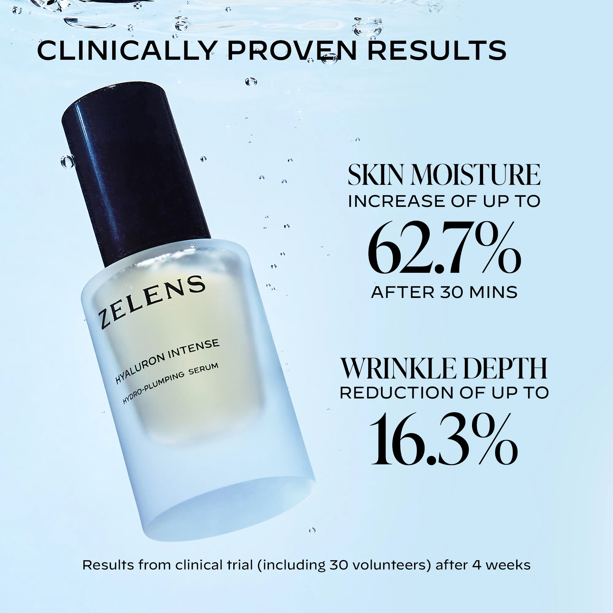 Hyaluron Intense Hydro-Plumping Serum 30ml - Image 4