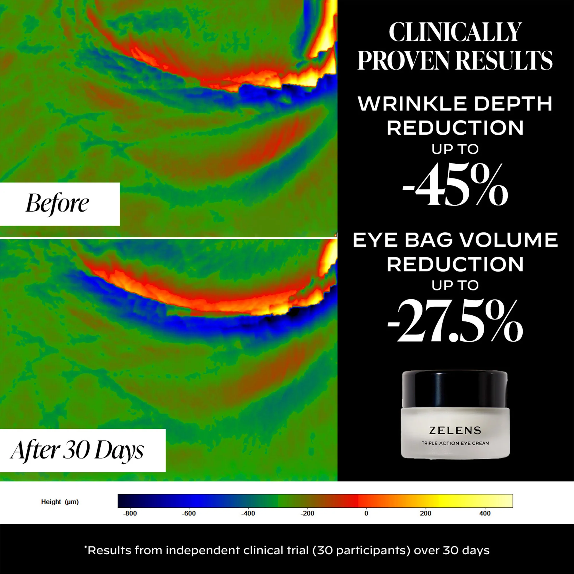 Triple Action Eye Cream 15ml - Image 6